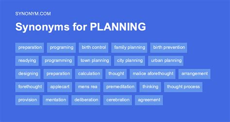 planner synonym|plan alternative word.